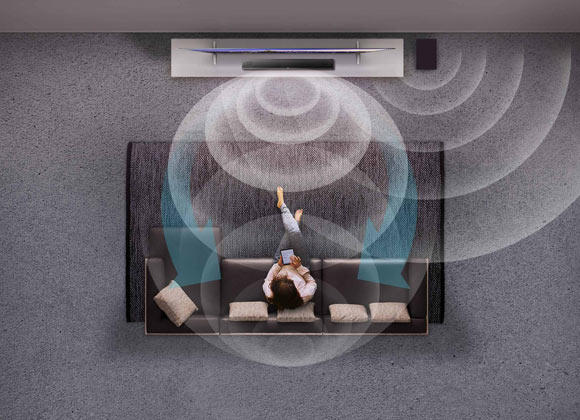 Sony HT-CT800 Sound Bar 2.1 350w WiFi & Bluetooth