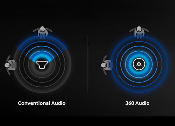 Samsung WAM1500 R1 Wireless 360 Multiroom Audio Speaker