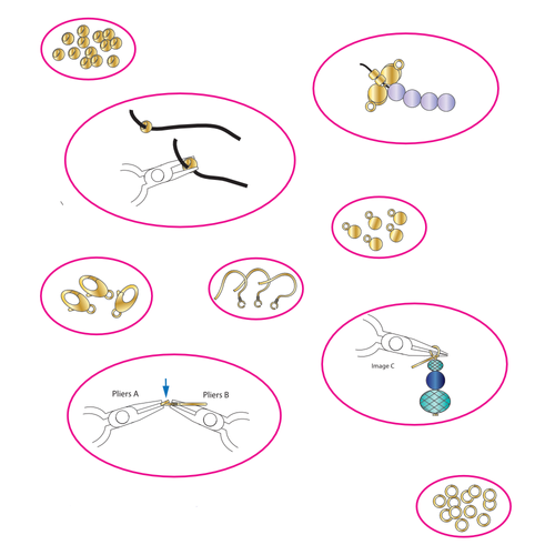 Findings Essential Kit - Gold Plated