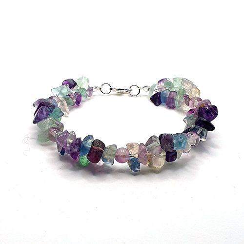 Precious Gemstone Set fluorite jewelry making kit — DIY set with beads and instructions for creating handmade jewelry