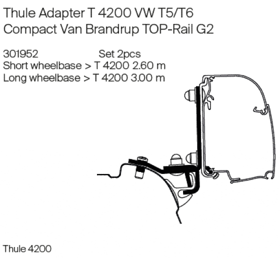 Adapter Kit for Brandrup Top Rail (G2)