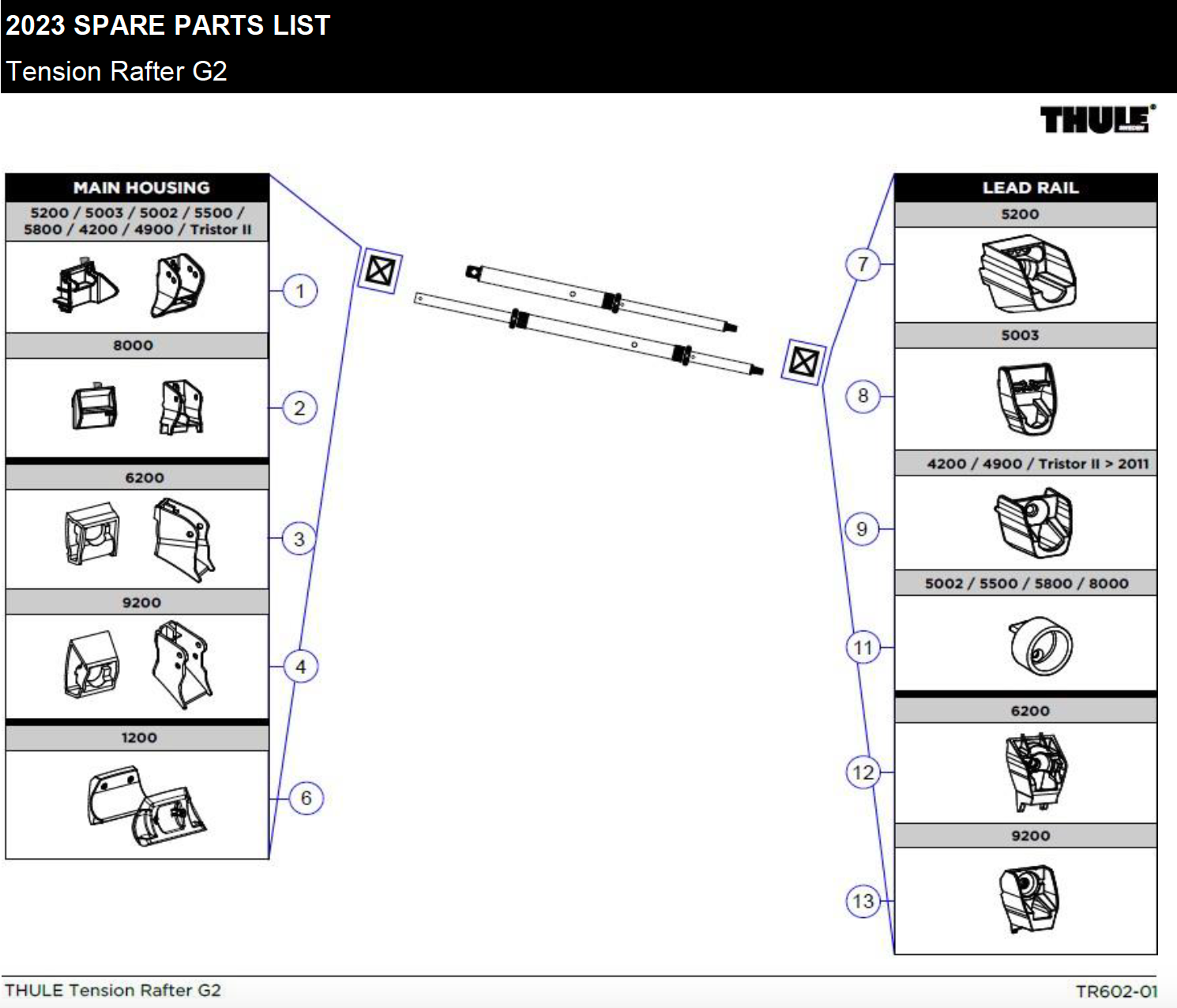 Thule G2 Tension Rafter Spare Parts