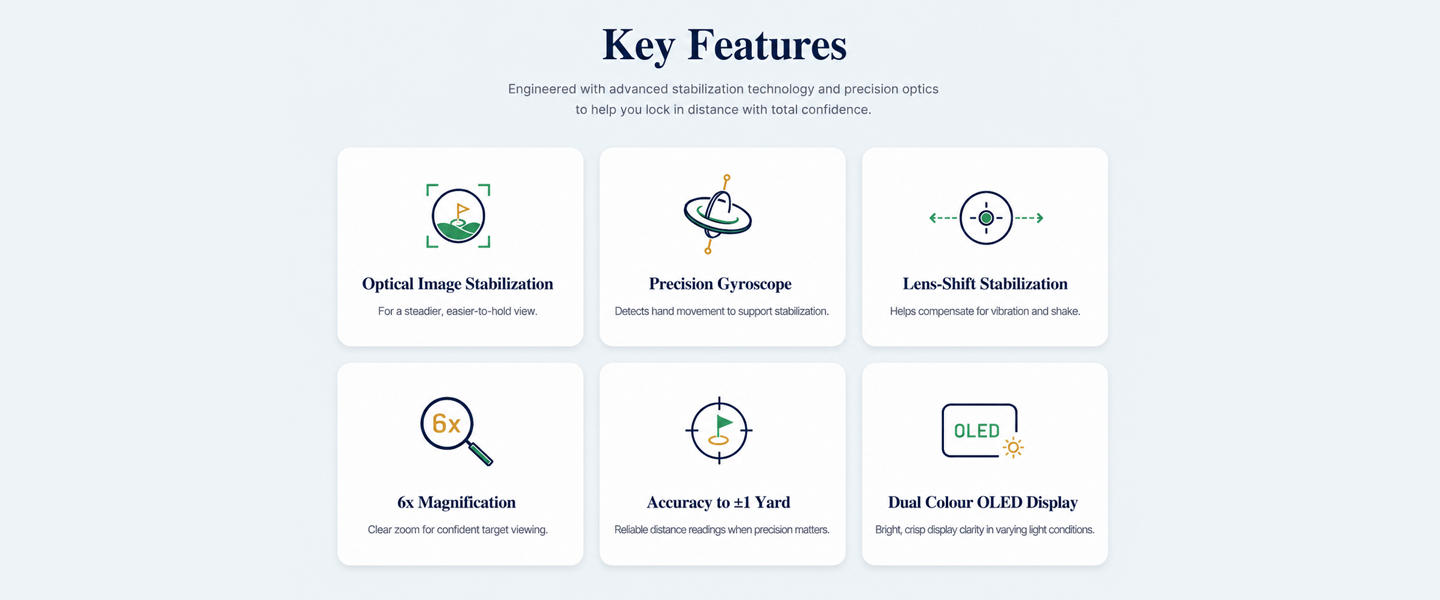 Key Features for the 2Under Stabilized Rangefinder