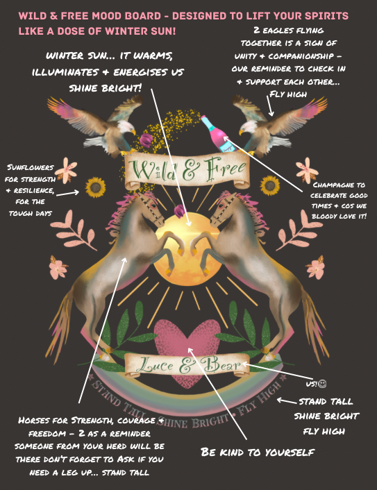 Wild and Free design board