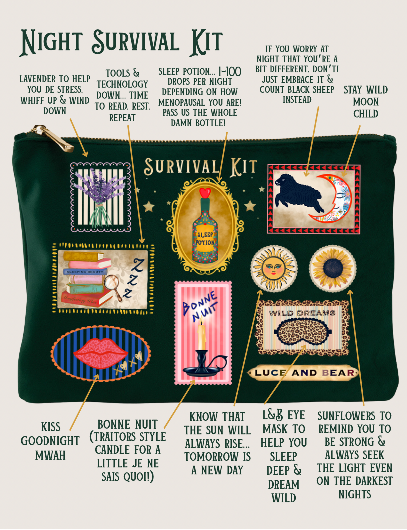 Design board of The Survival Kit design