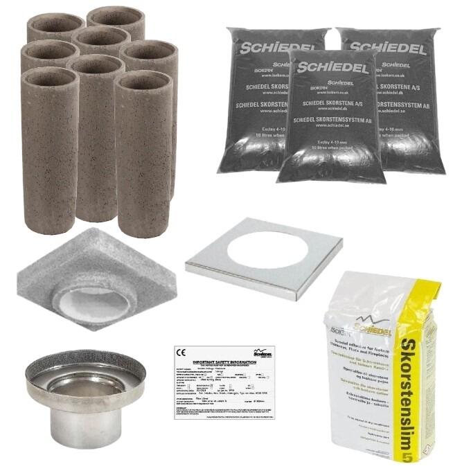 Isokern Liner Pack Image 4.8