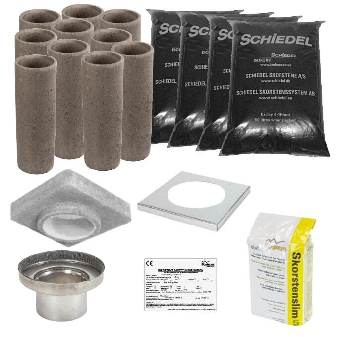 Isokern 6m Liner Pack