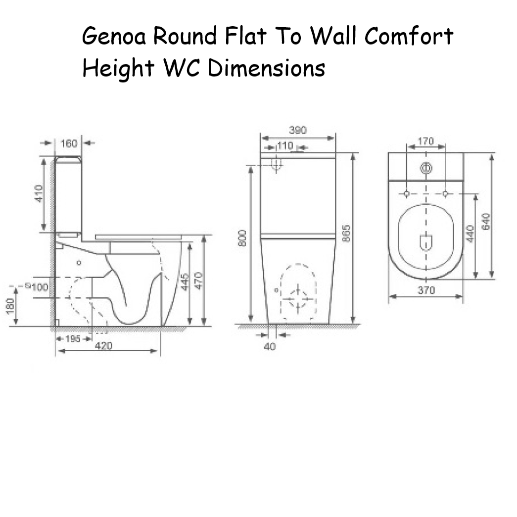 Kartell Genoa Round Flat To Wall Rimeless Toilet Dimensions