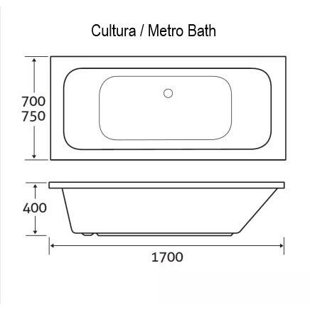 Renaissance Cultura 1700mm Double Ended Acrylic Bath Dimensions