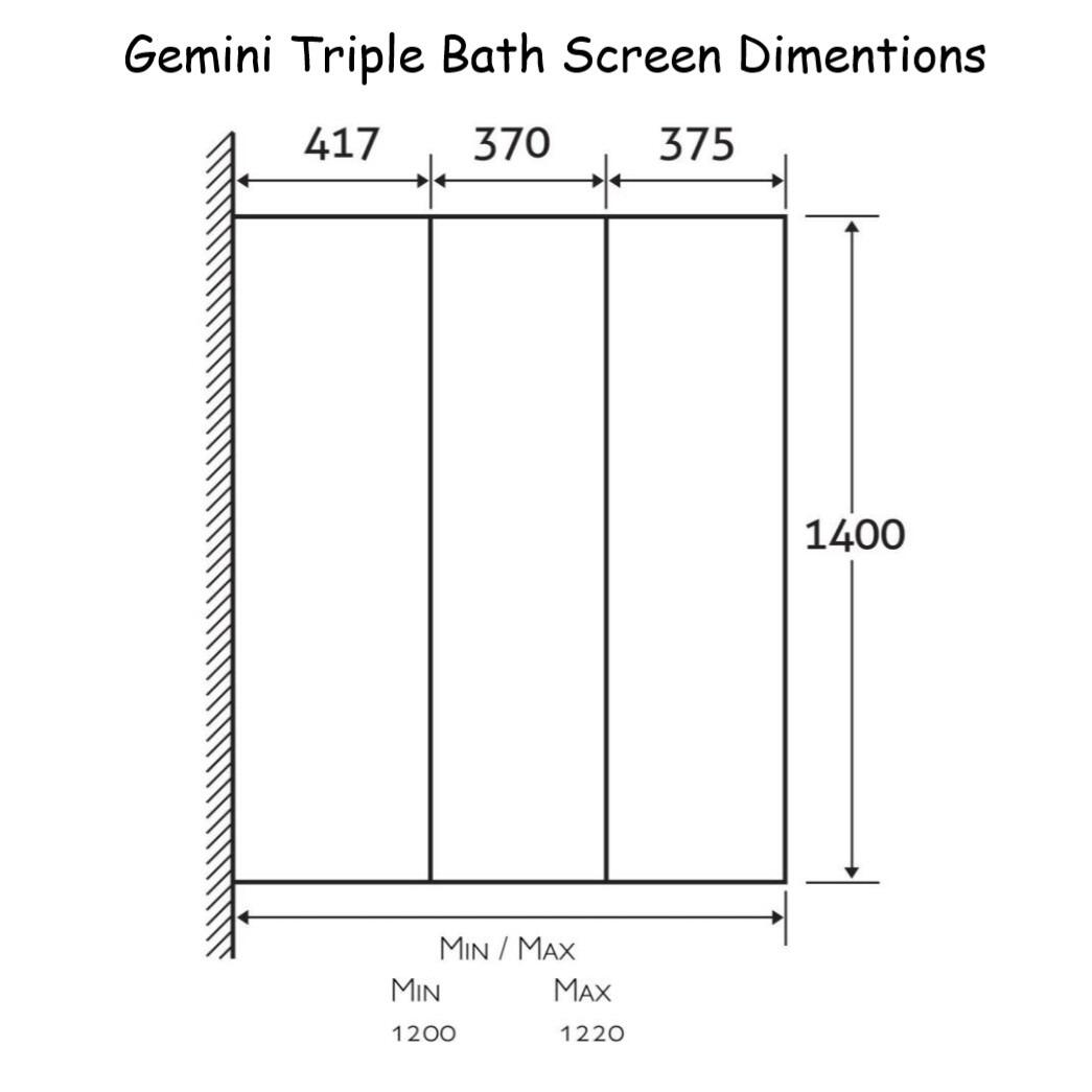 Gemini 1200mm Frameless Triple Panel Bath Shower Screen Dimensions