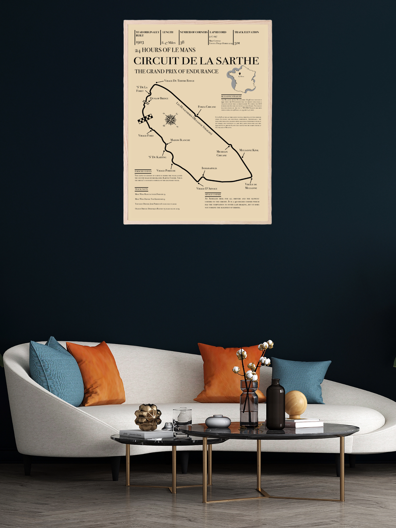 Le Mans 24 Hours Retro Circuit Map