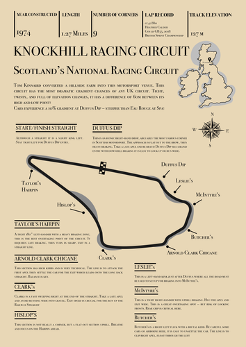 knockhillcircuitmap