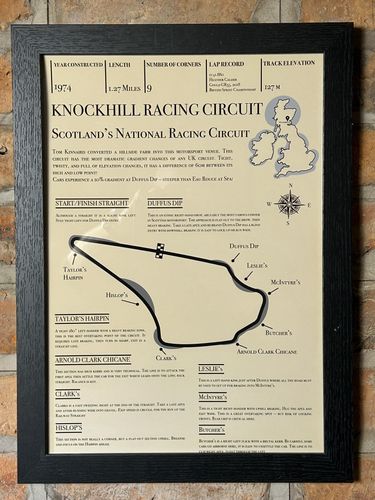knockhillcircuitmap