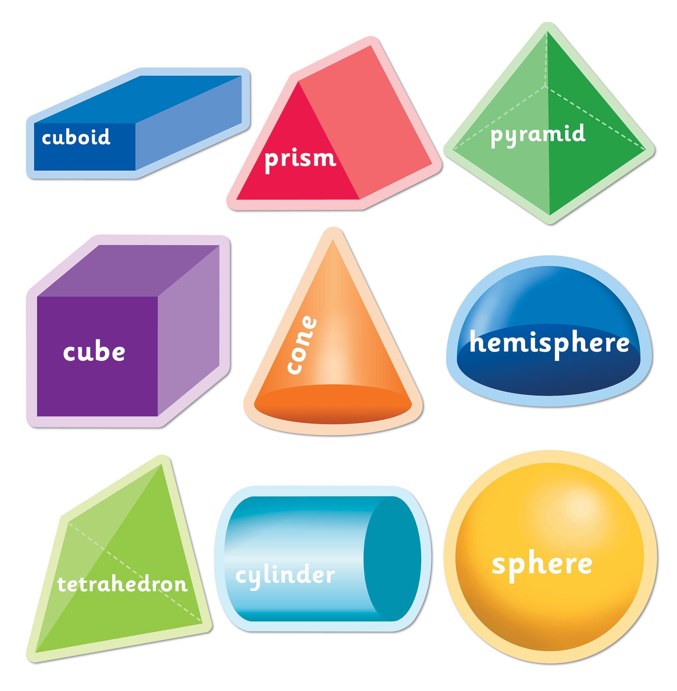 difference between 2 dimensional 3 dimensional shapes