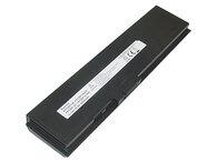 CoreParts - MBI1787