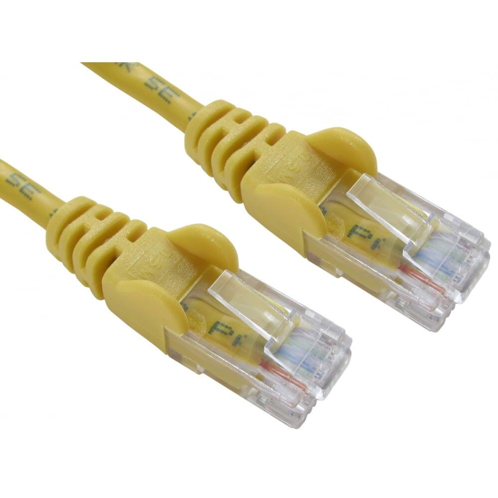 Cables Direct - 99TRT-603Y