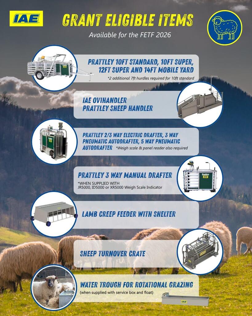 Eligible Farming Equipment and Technology Fund Products Available from FarmBits