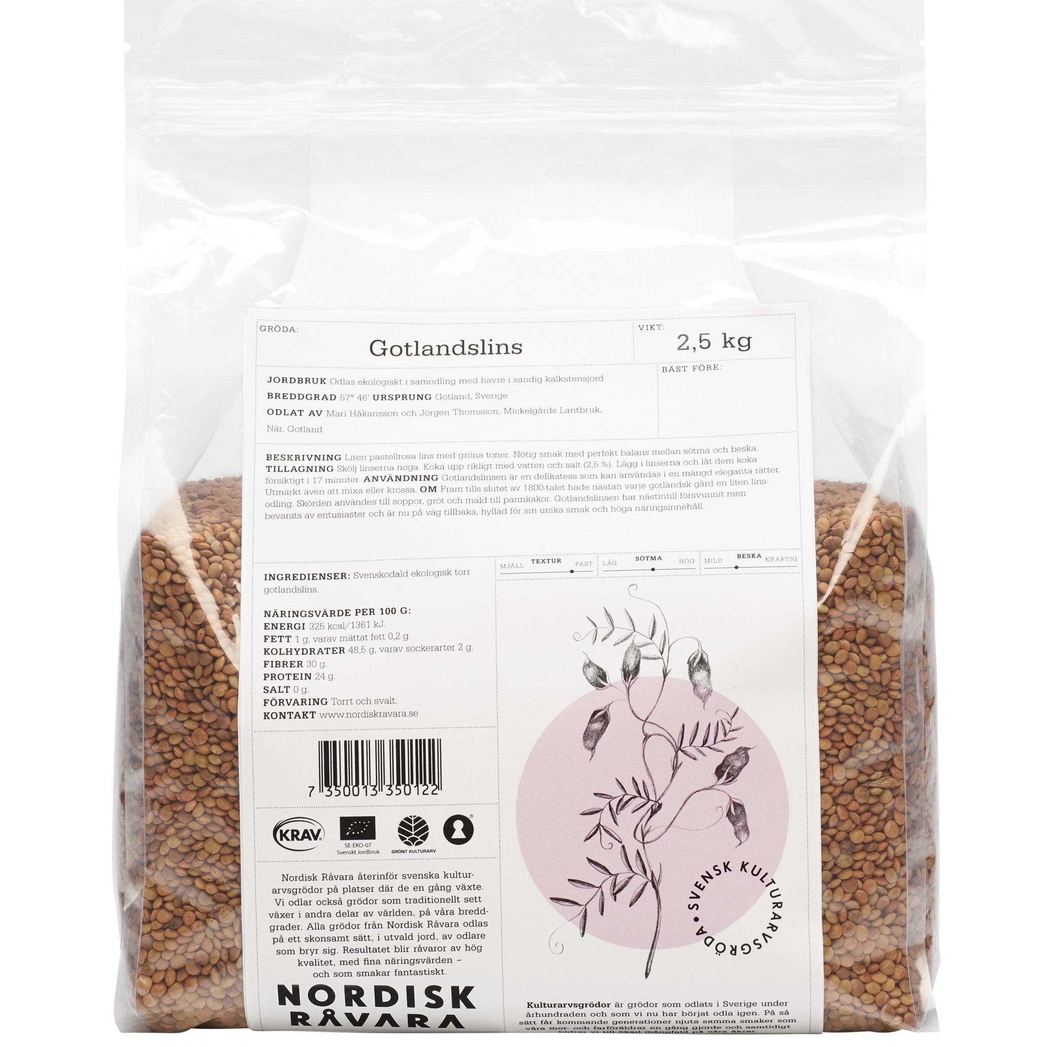 Nordisk Råvara's Gotlandslins'