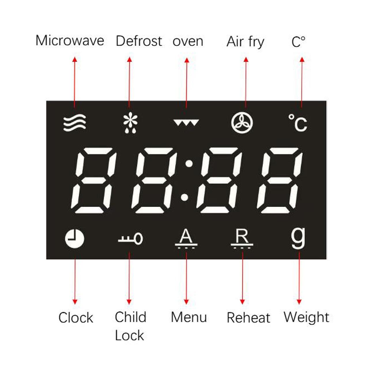 DOMETIC MWAO 3-in-1 Airfryer Combo Display