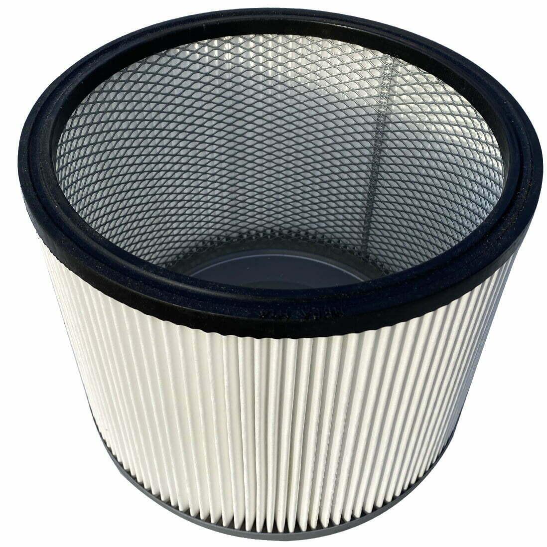 1700w Panther Filter