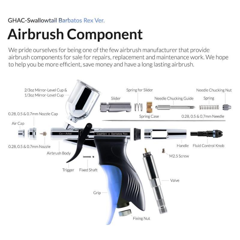 Model painting airbrush detail tool