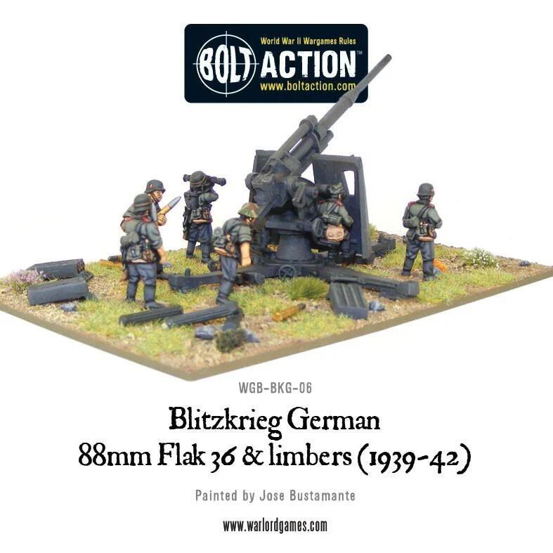 WWII German crew loading Flak 36 model