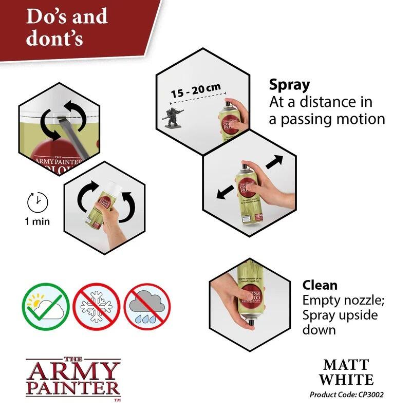 Anti Shine spray on painting station
