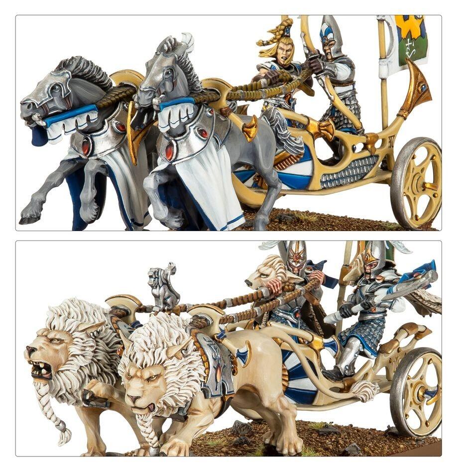 High Elf Realms Battalion 6