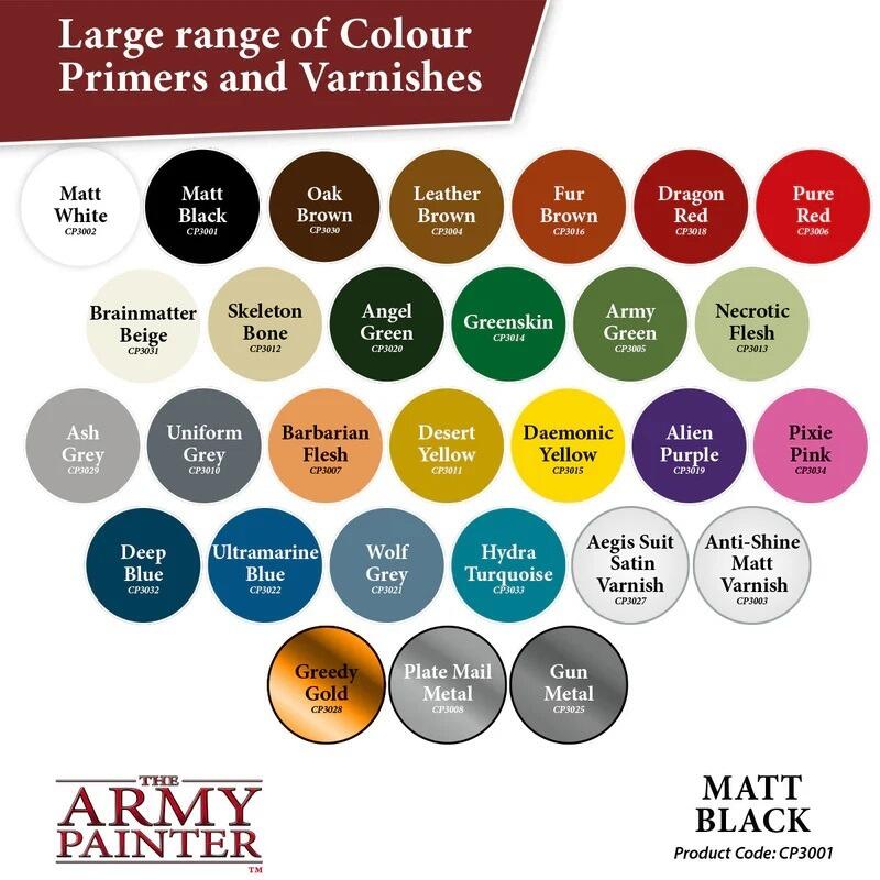 Anti Shine Matt Varnish – Warmodels.co.uk product photo