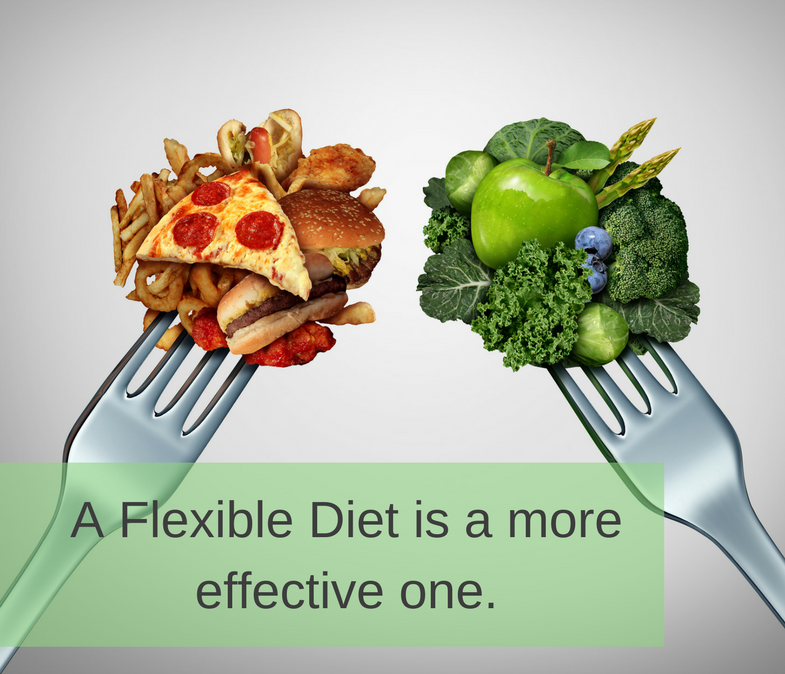 A Flexible Diet is a more effective one...
