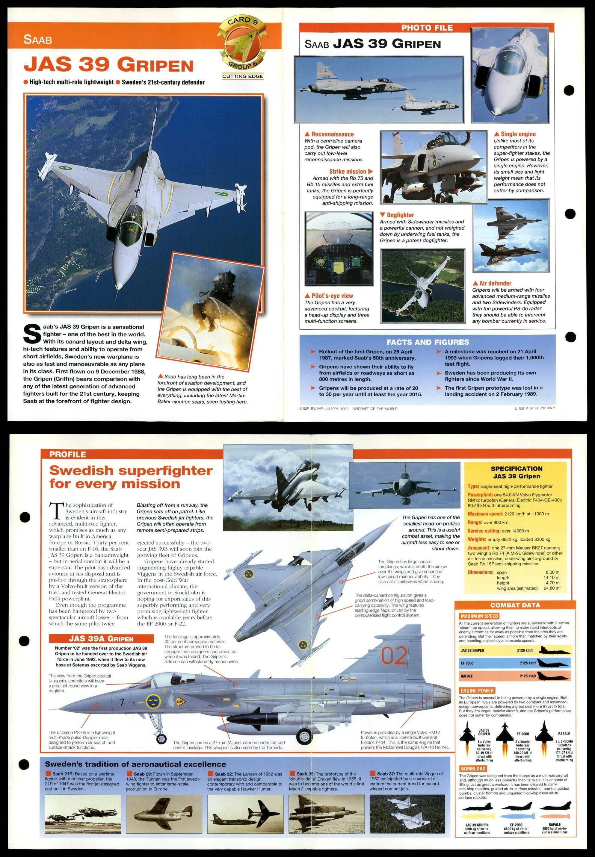 Jas 39 Gripen #9 Cutting Edge Aircraft Of The World Fold-out Card