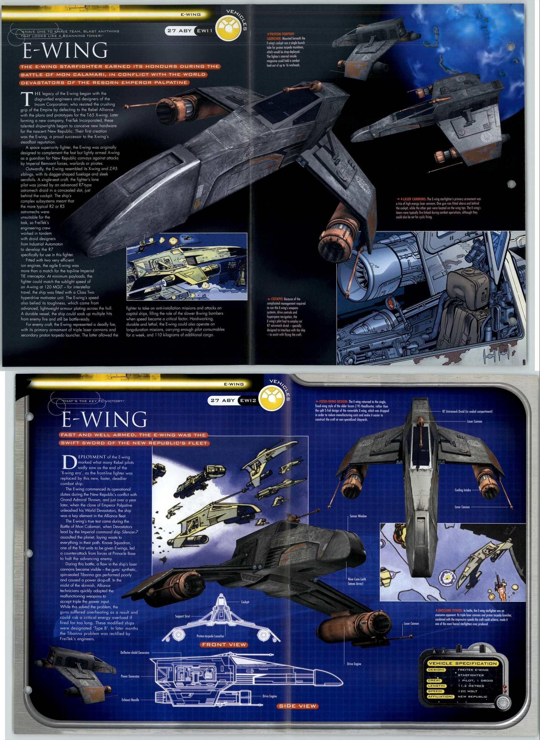 EWing EWI12 Vehicles Star Wars Fact File FoldOut Page
