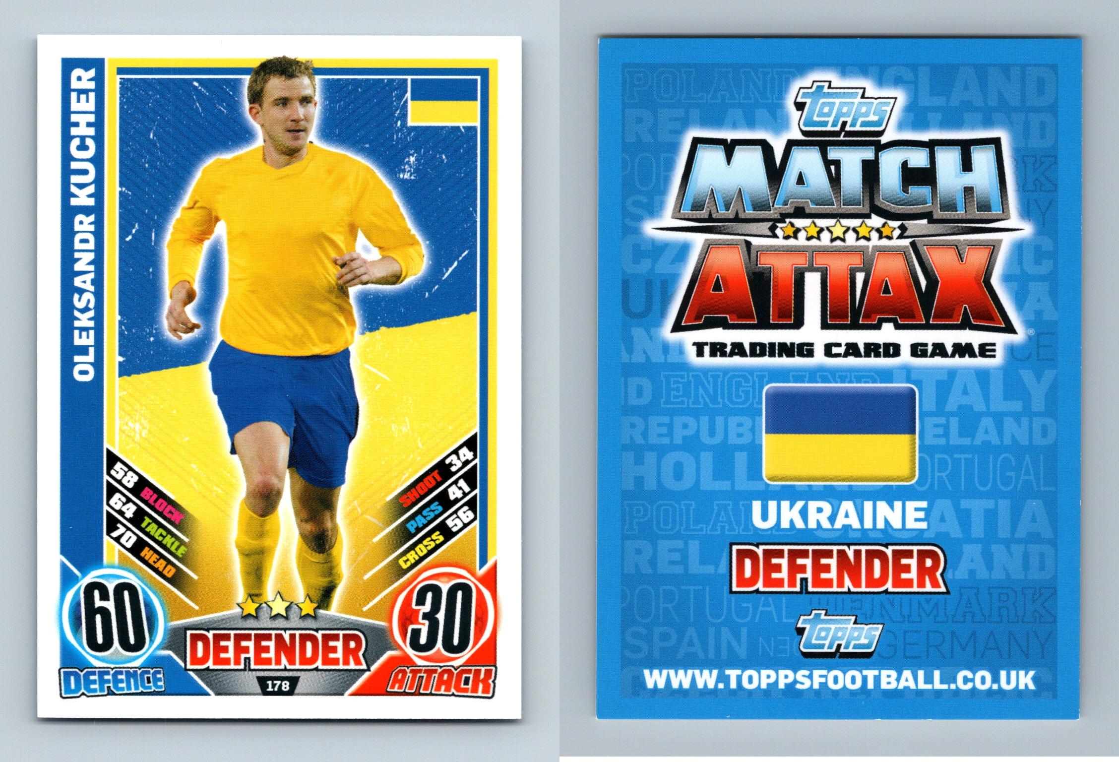 Ukraine #178 Oleksandr Kucher Match Attax Euro EM 2012