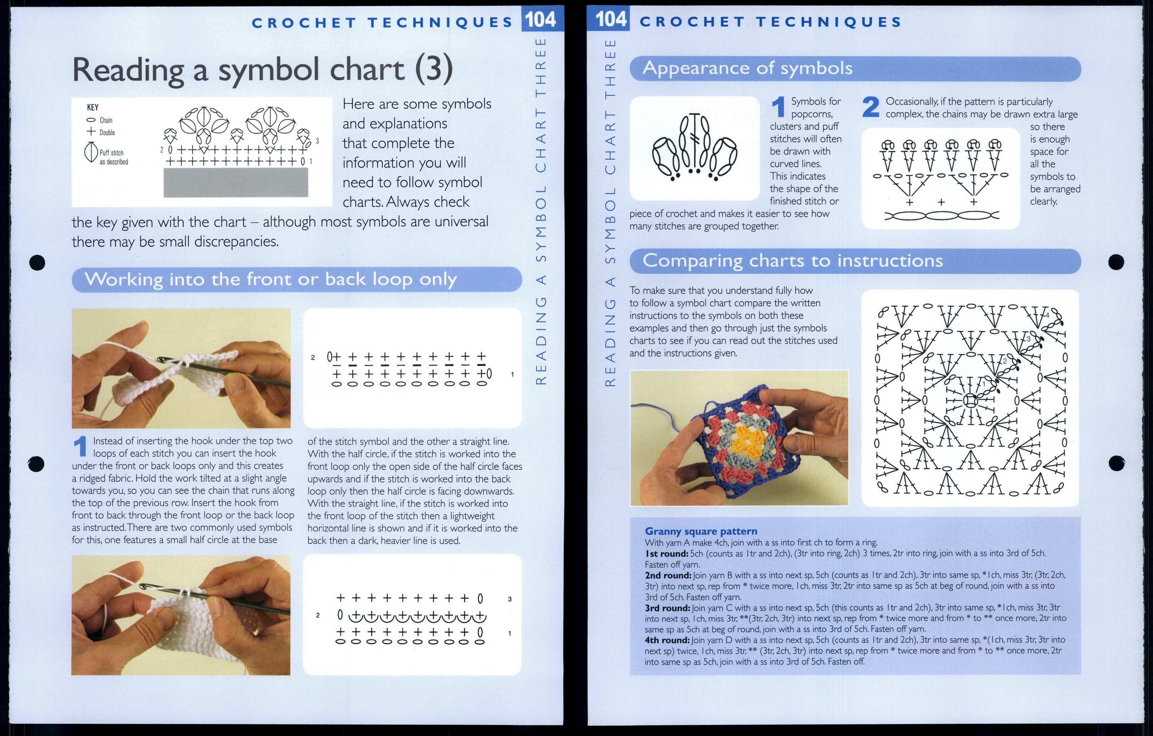 Reading A Symbol Chart Three #104 Techniques - The Art Of Crochet Pattern