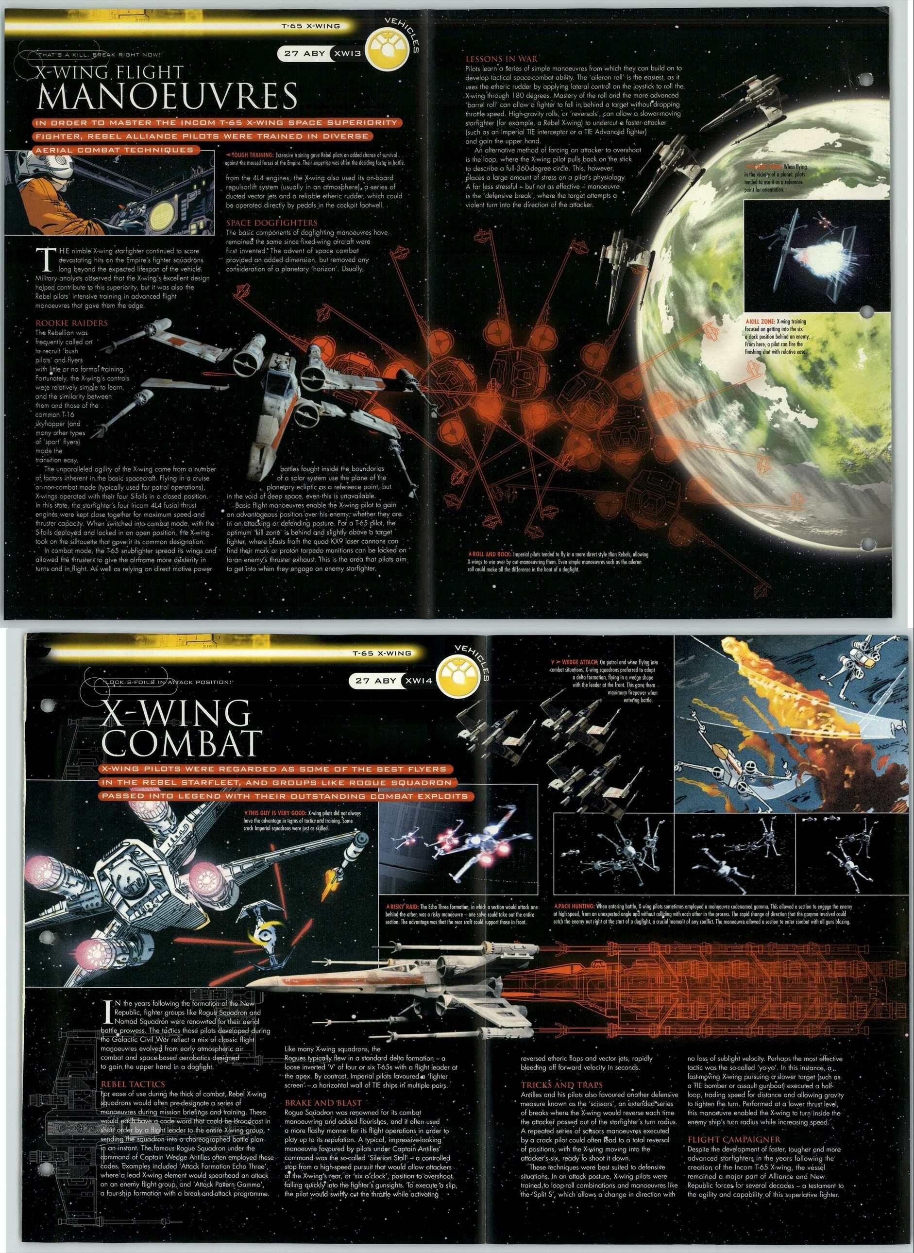 XWing Manoeuvres XWI34 Vehicles Star Wars Fact File FoldOut Page