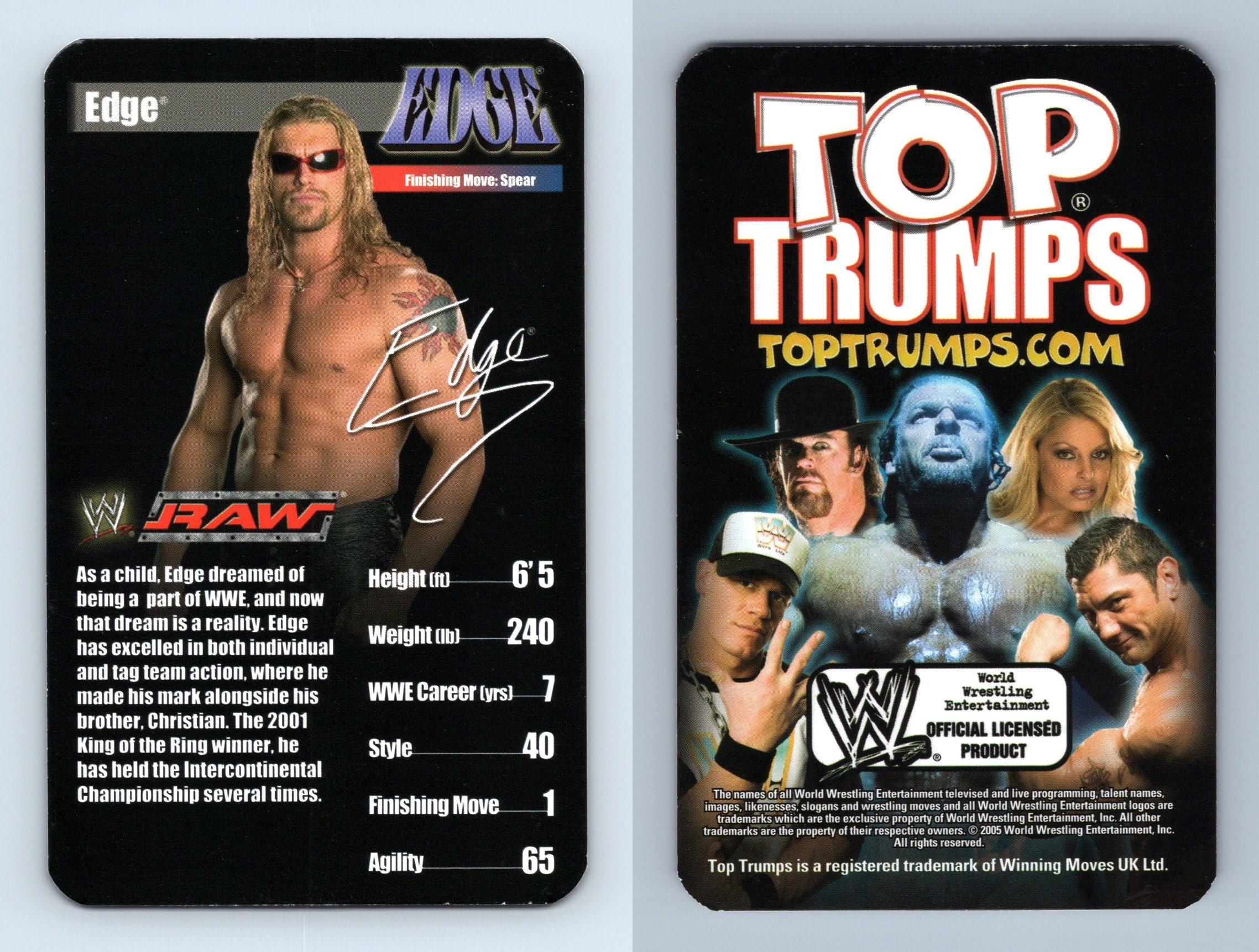 Wwe Rank Card Ubicaciondepersonas cdmx gob mx
