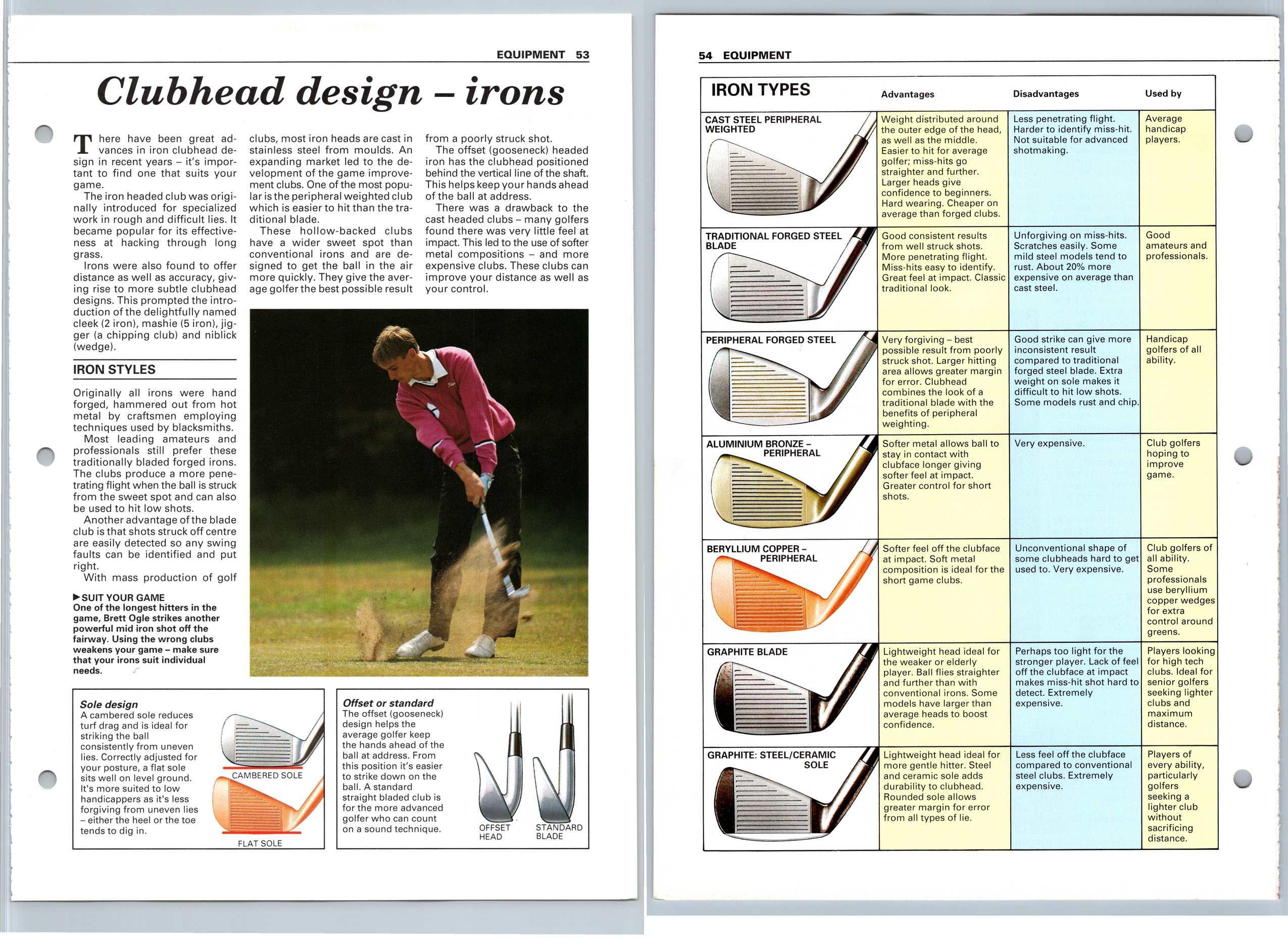 Clubhead Design Irons Equipment Improve Your Golf 198992