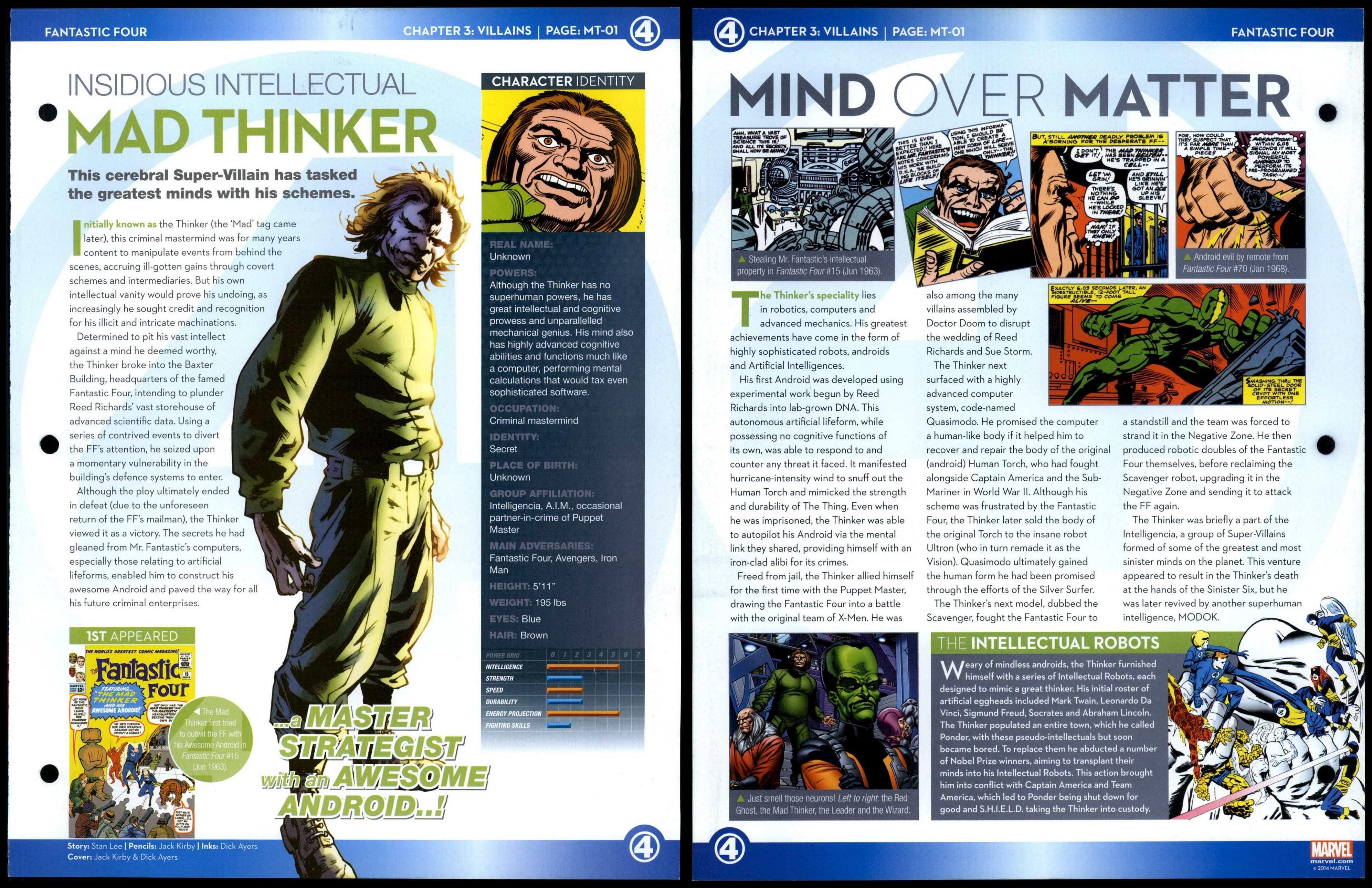 Mad Thinker Insidious Intellectual Mt Villains Fantastic Four