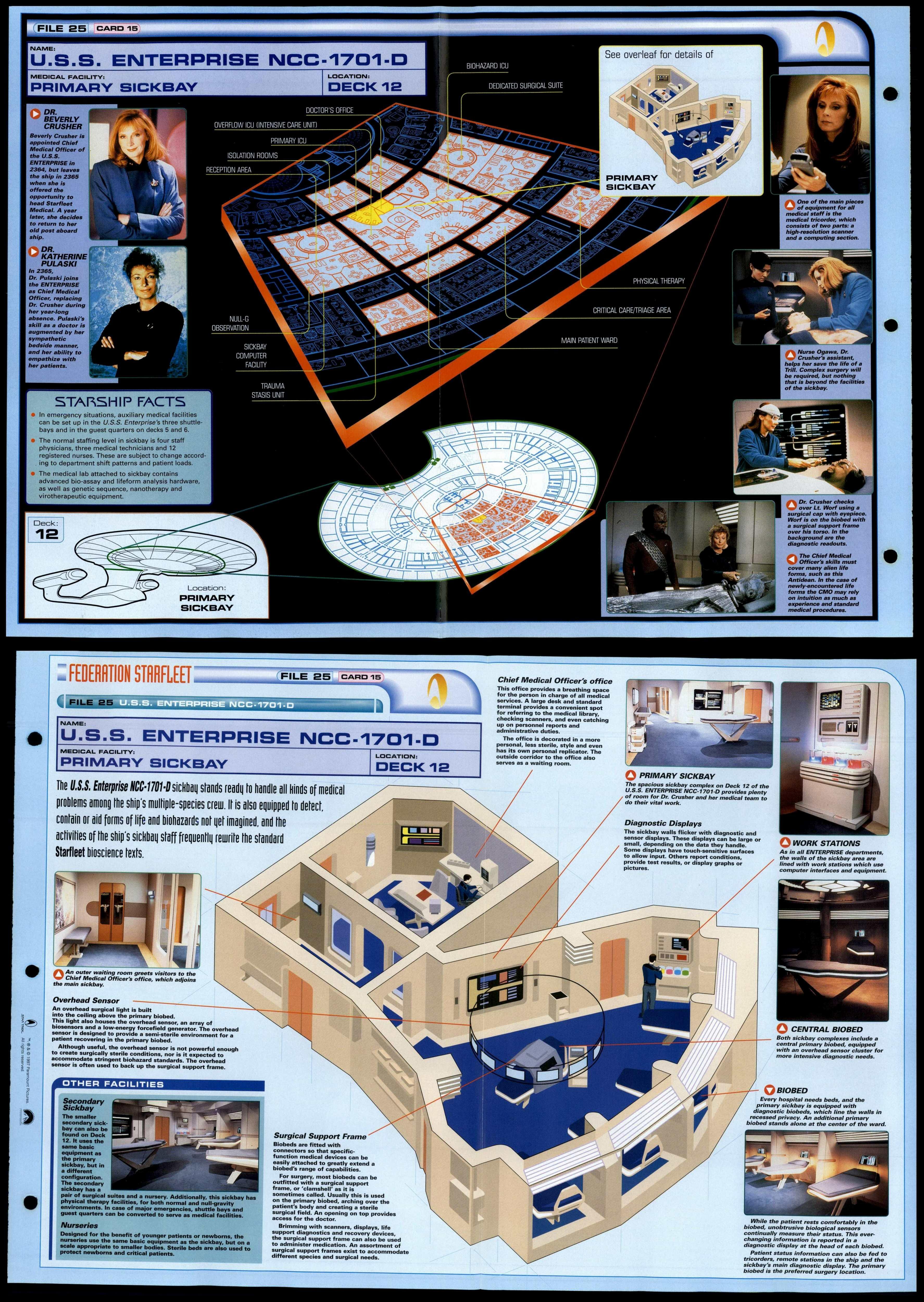 Primary Sickbay Uss Enterprise Ncc D Star Trek Fact File Fold