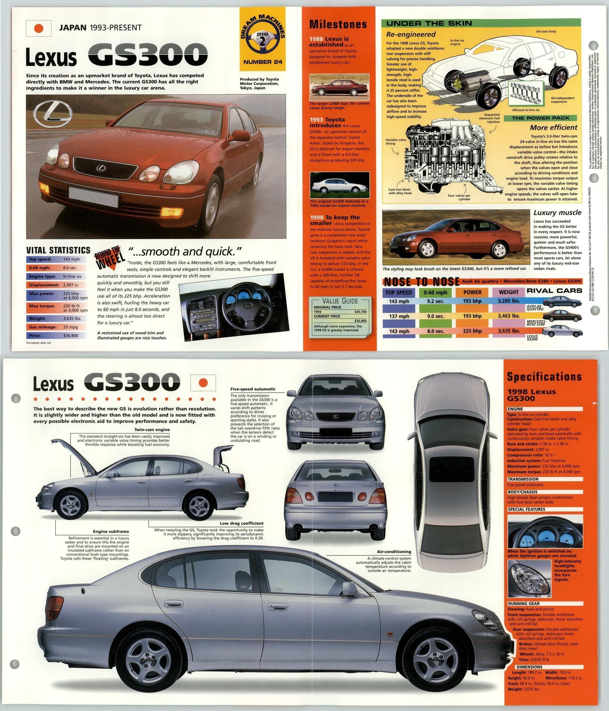 Lexus GS300 1993 24 Dream Machines Hot Cars IMP Fold Out Fact Page