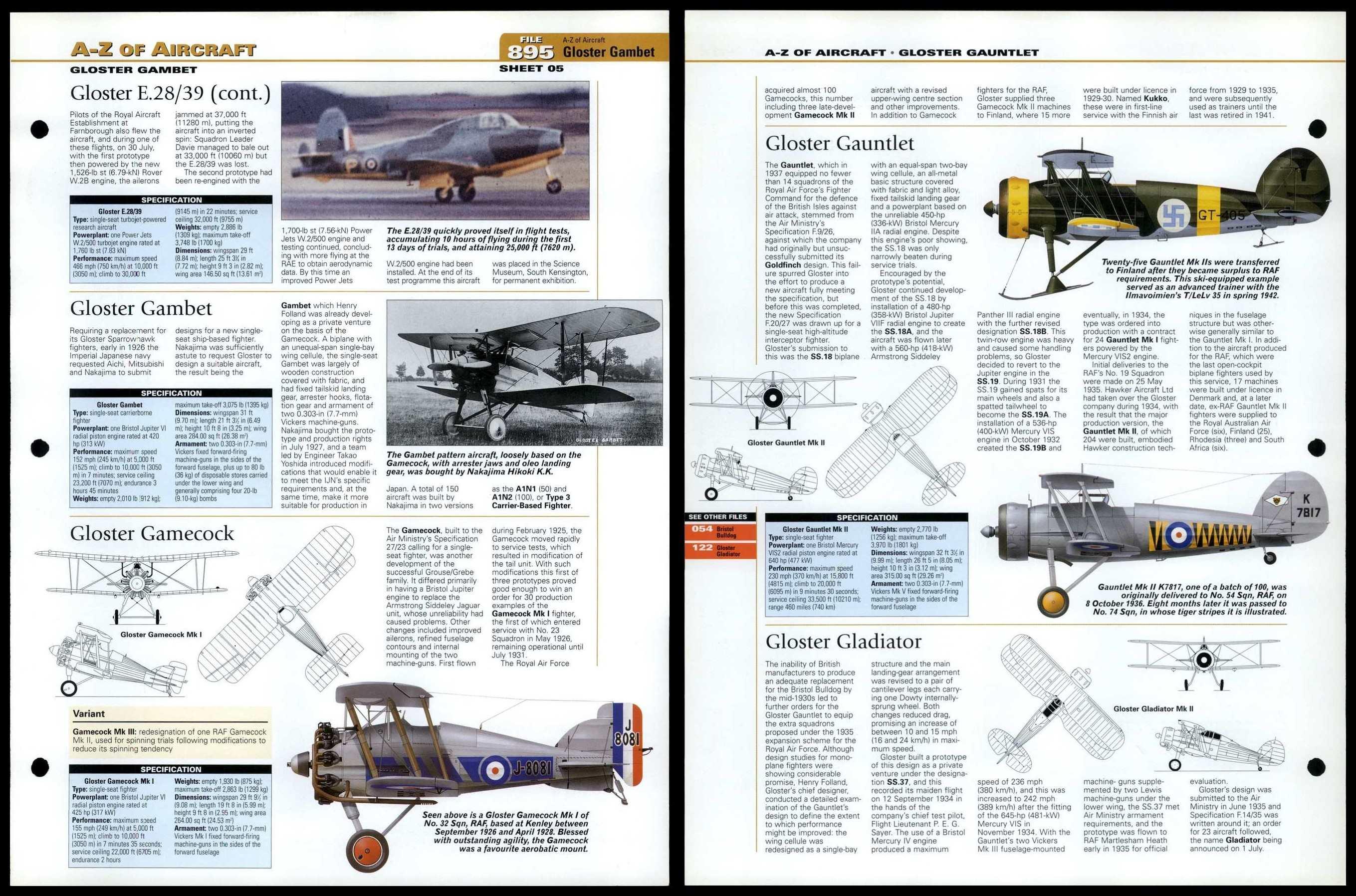 Gloster E.28 Gloster Gladiator AZ 895 World Aircraft Information Page