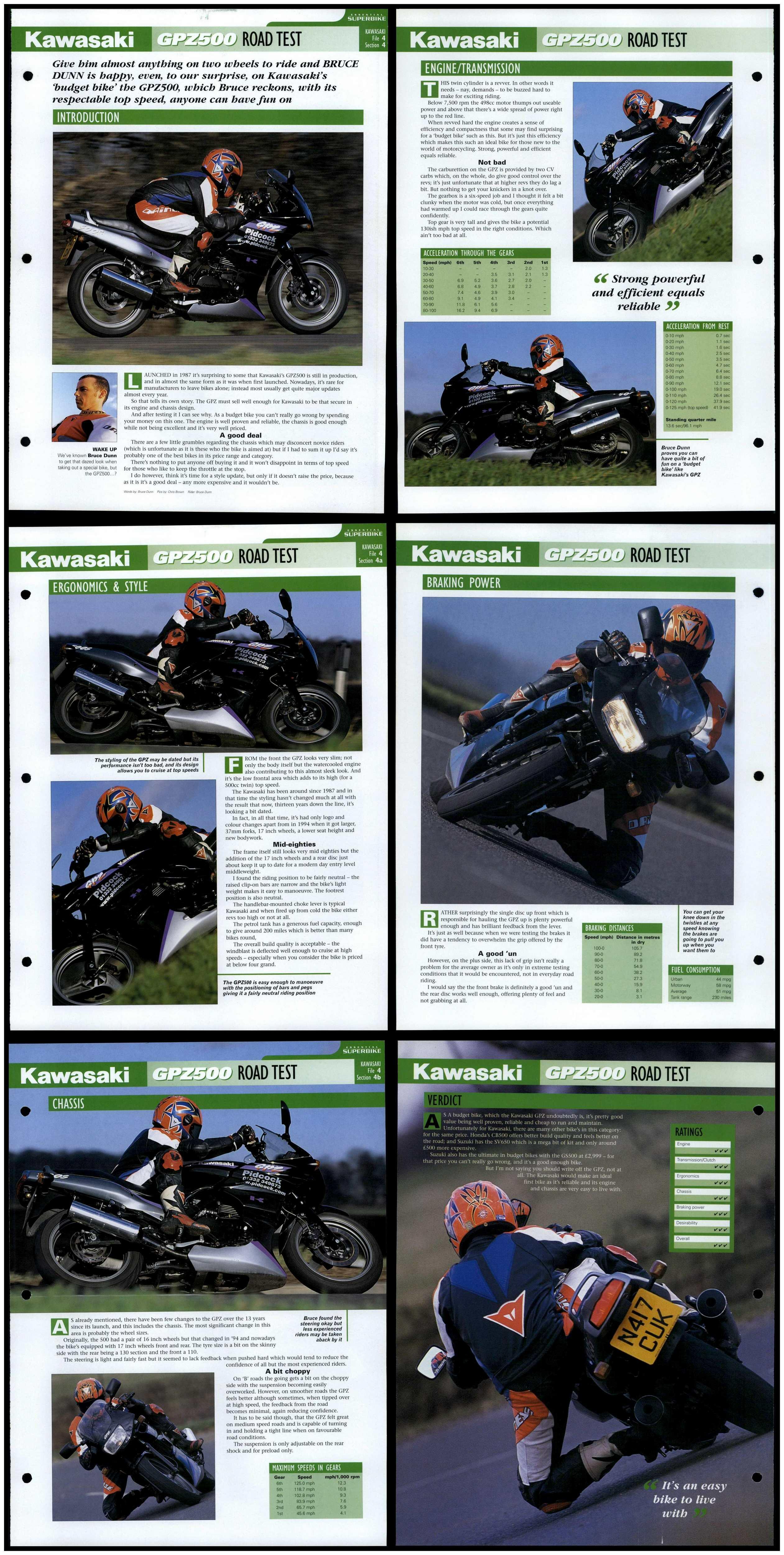 Kawasaki Gpz Road Test Essential Superbike Data File Pages