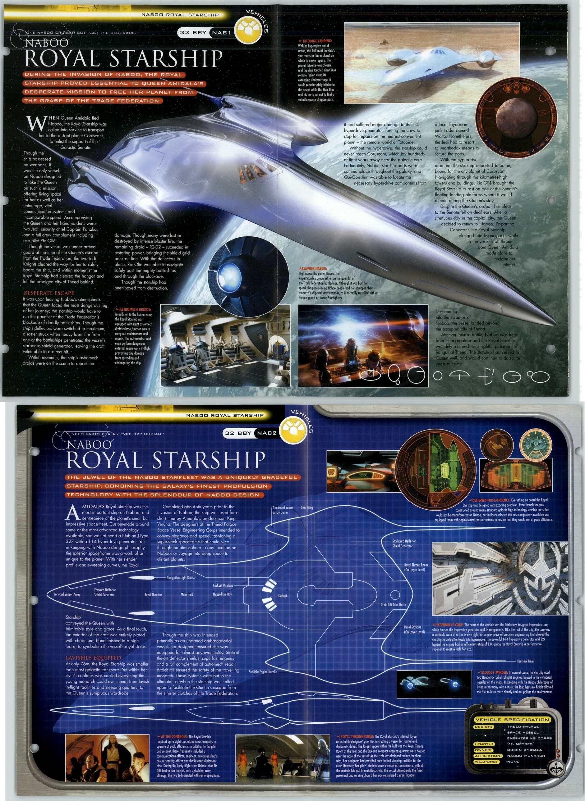 Naboo Royal Starship NAB12 Vehicles Star Wars Fact File FoldOut Page