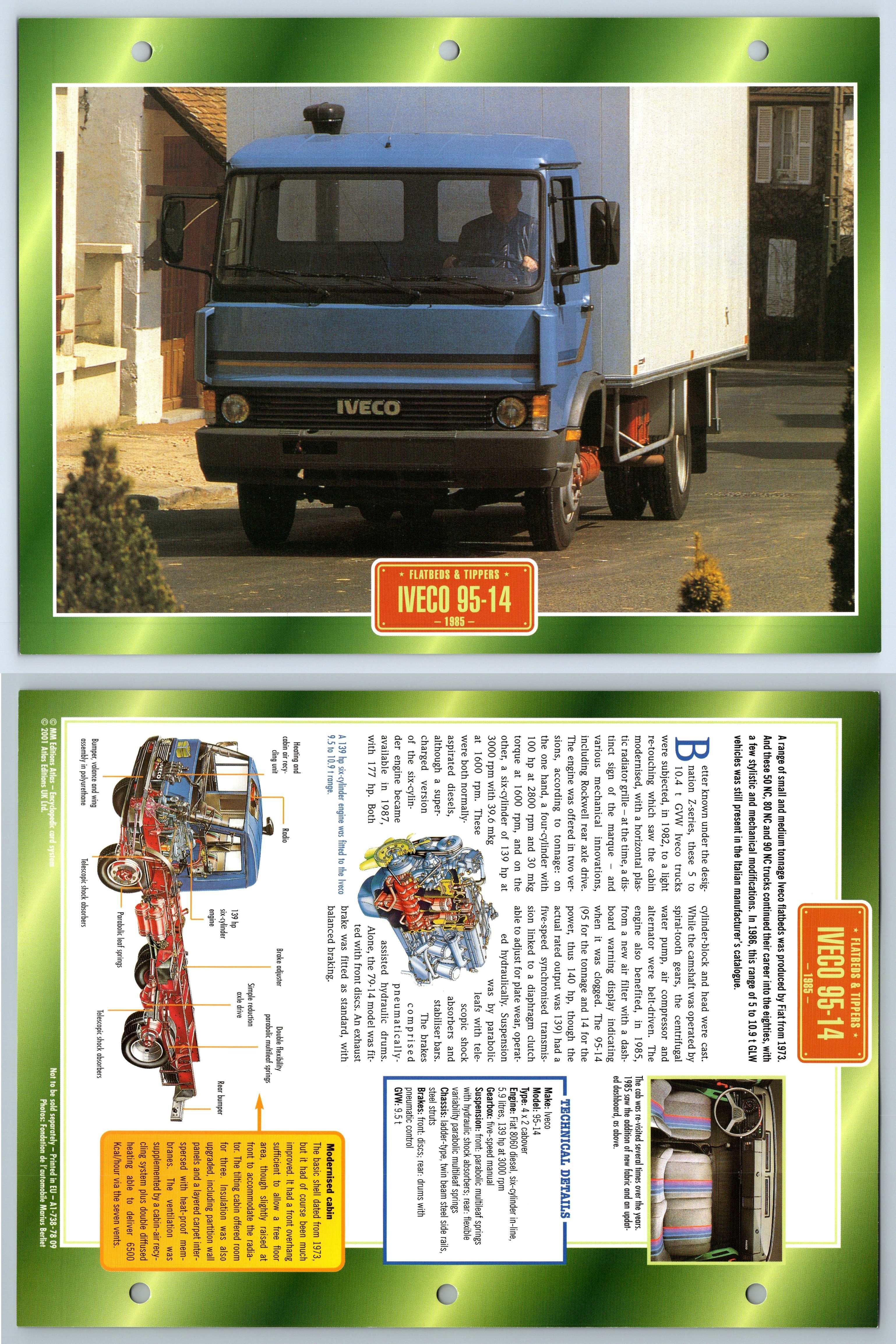 Iveco 95 14 1985 Flatbeds Tippers Atlas Trucks Maxi Card