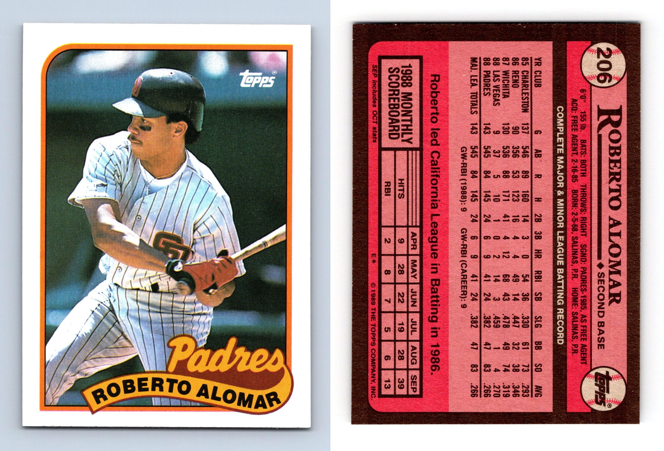 Topps Roberto Alomar Baseball Trading Cards