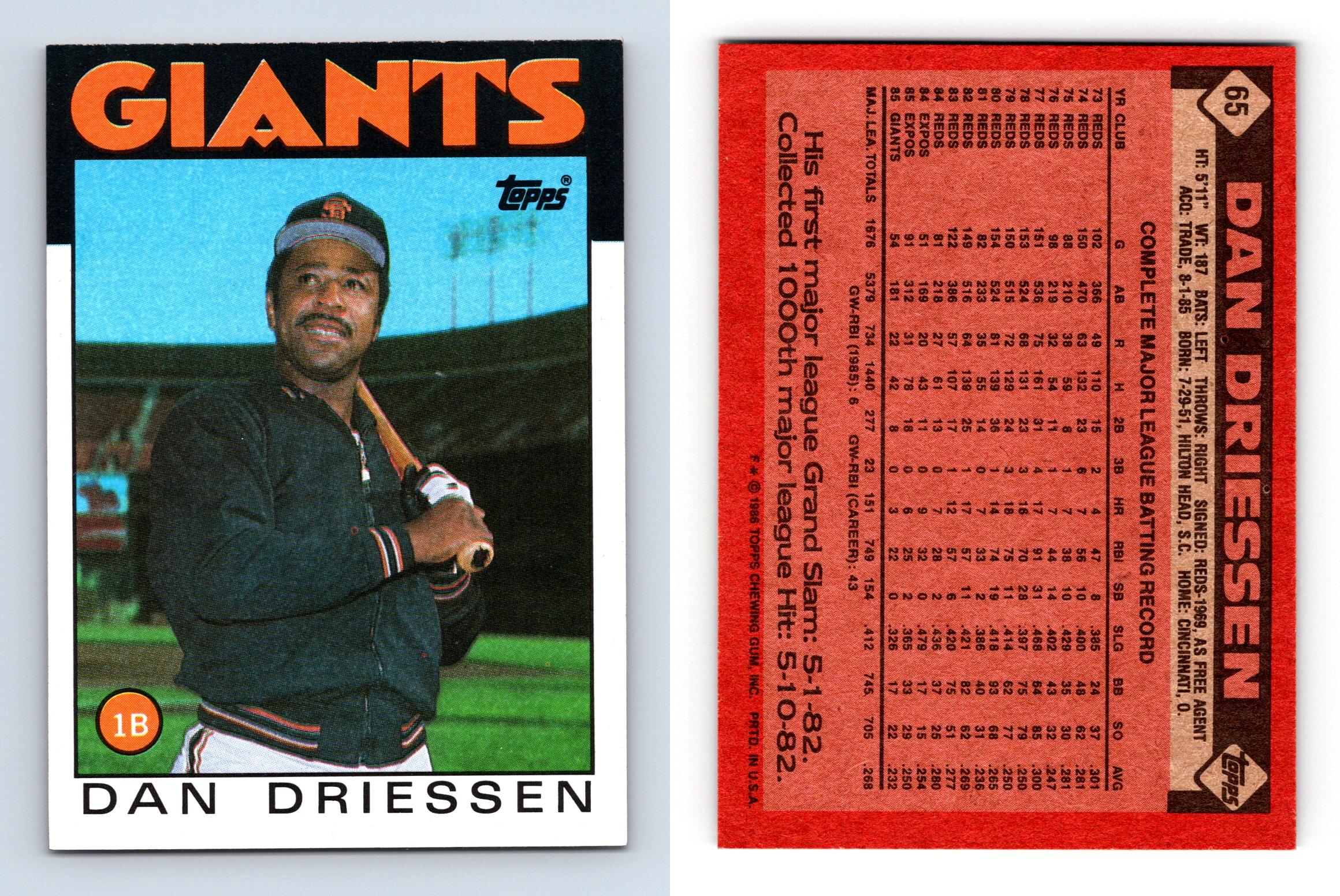 Dan Driessen - Trading/Sports Card Signed