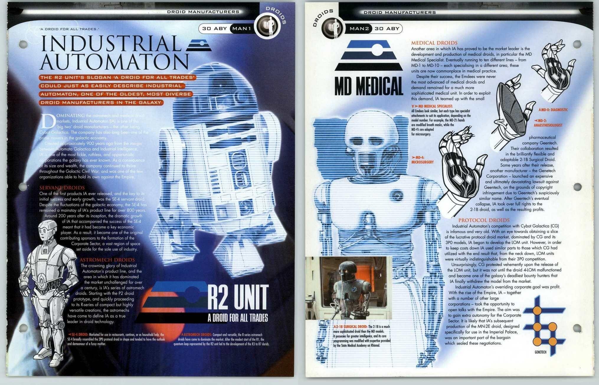 Industrial Automation MAN12 Droids Star Wars Fact File Page