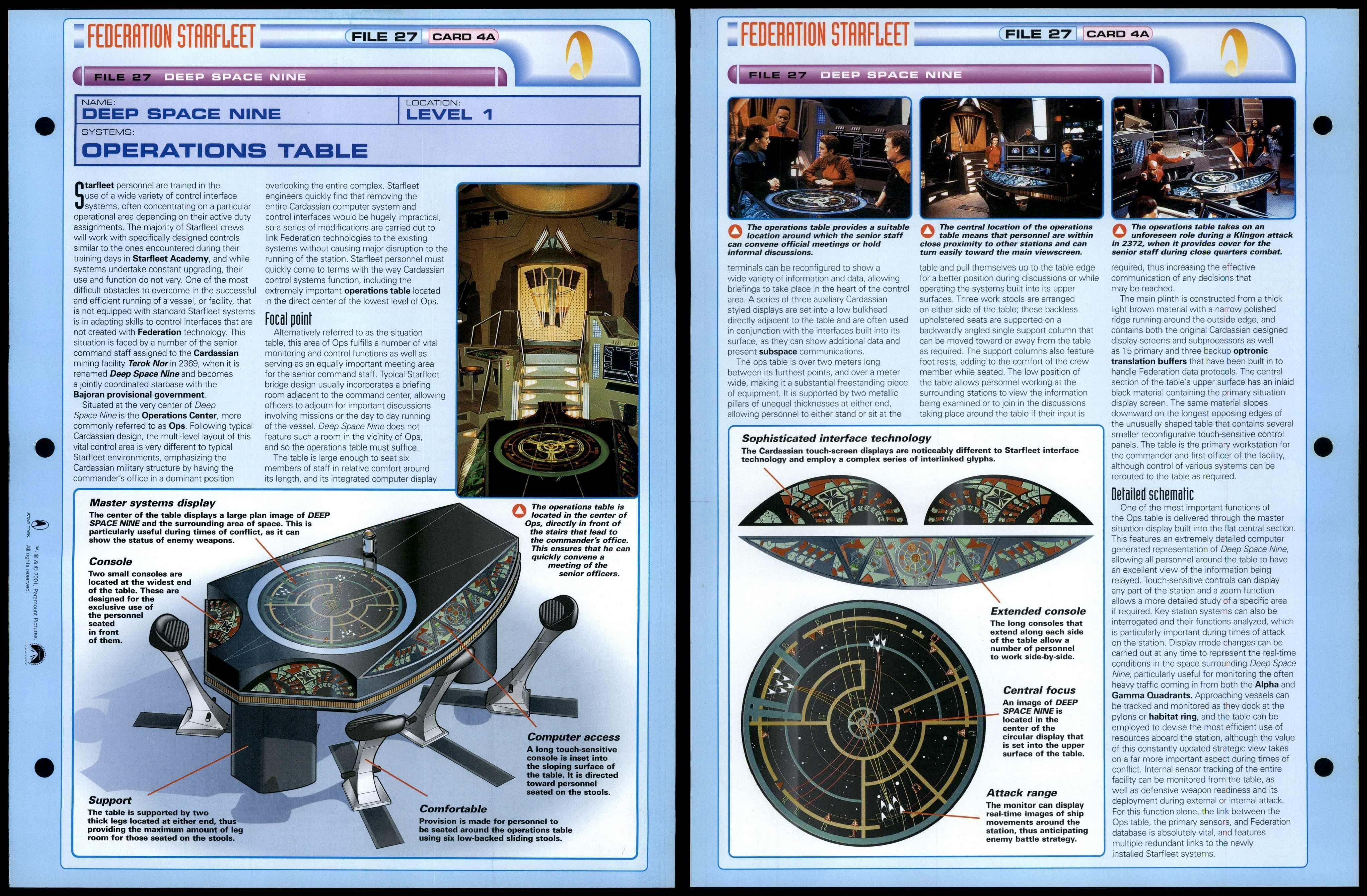 Operations Table Deep Space Nine Star Trek Fact File Page