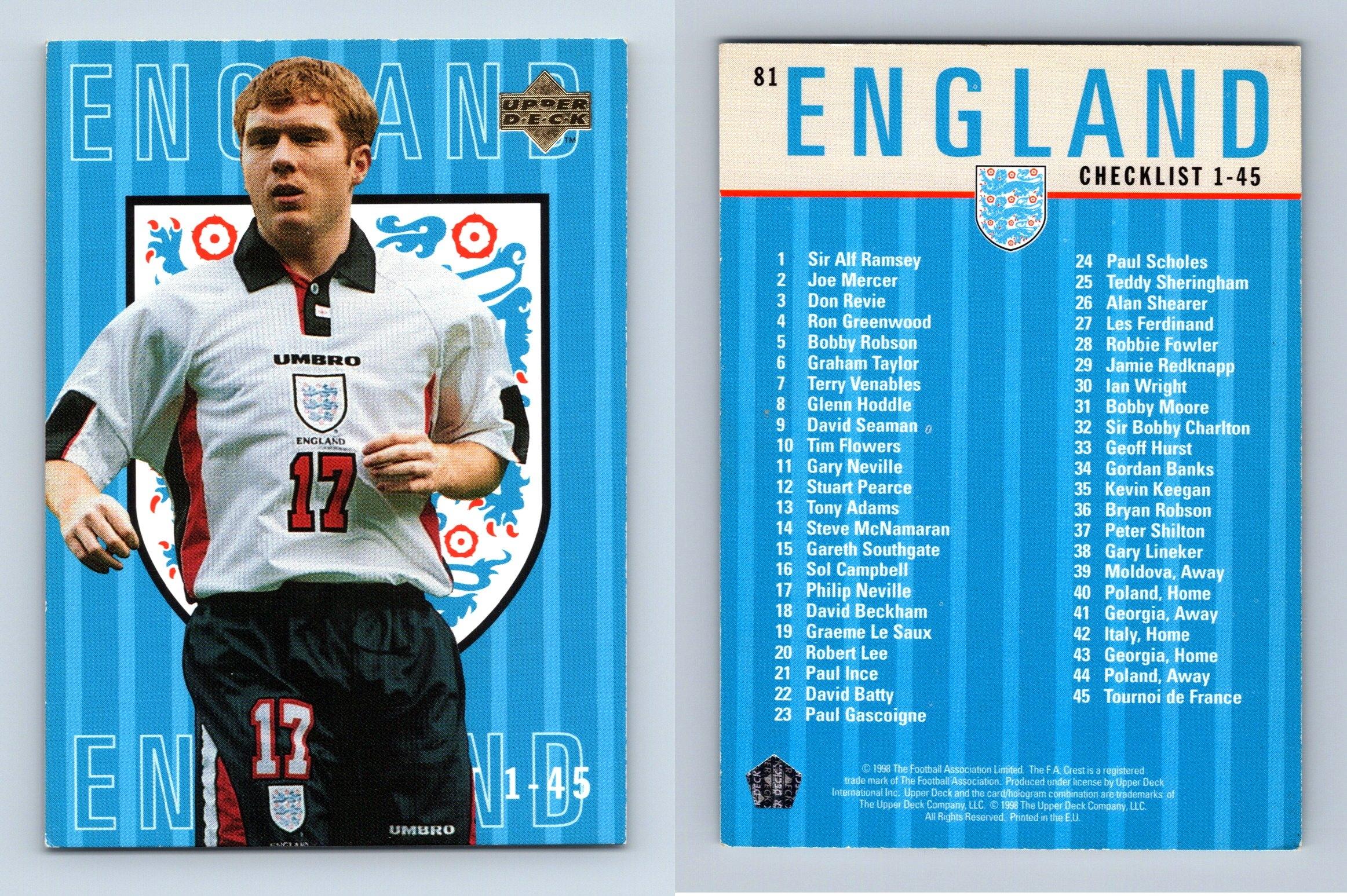 Checklist 1 45 81 Upper Deck England 1998 Trading Card