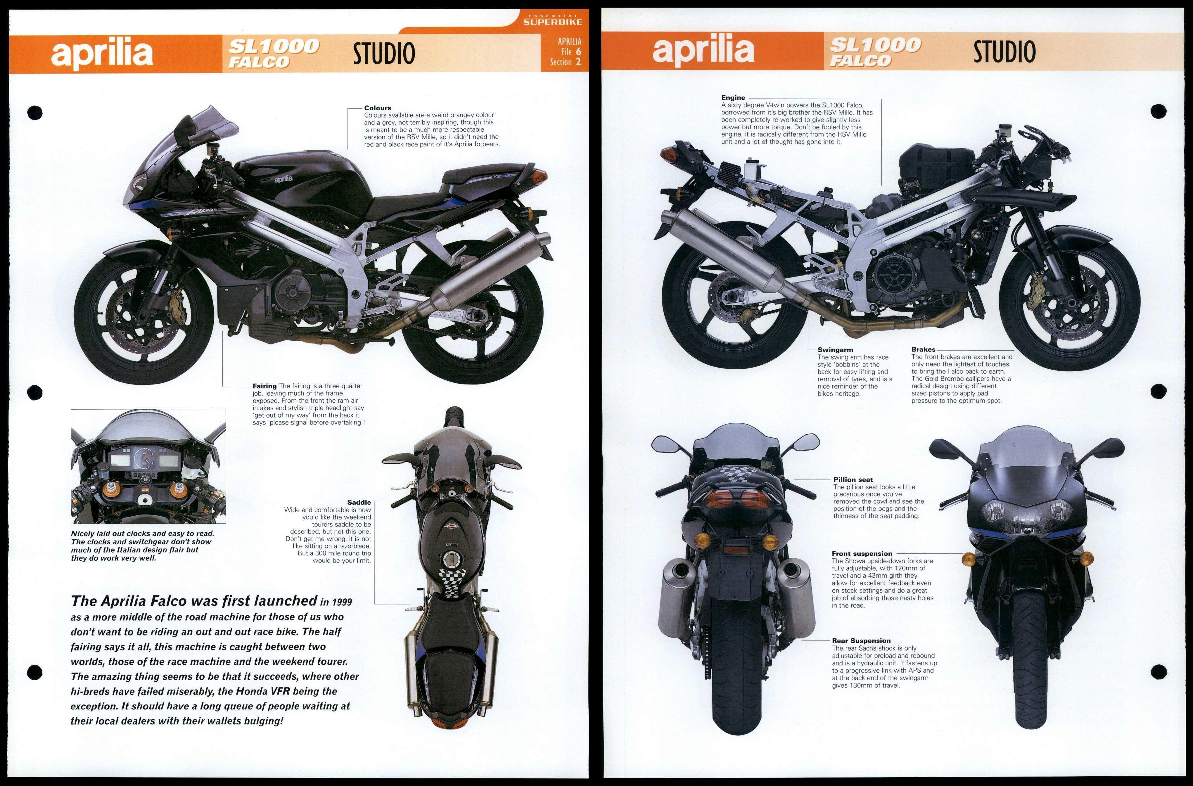 Aprilia SL1000 Falco Studio Essential Superbike Data File Page